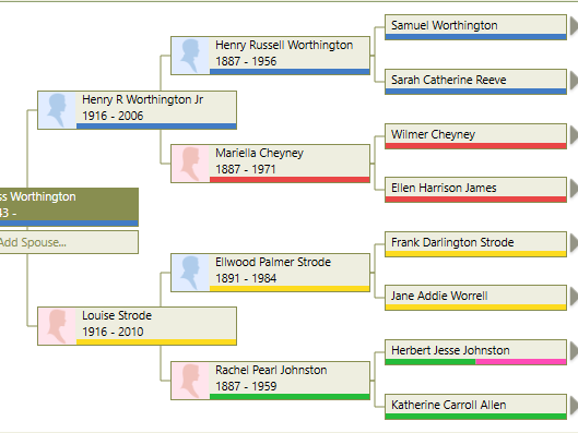 family tree maker for mac free download